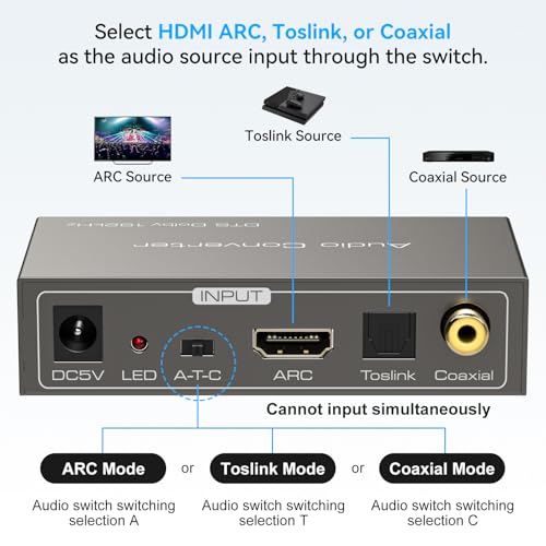 HDMI ARC to RCA Audio Converter 3 in 1 Digital to Analog Audio Converter with Optical Coaxial ARC Input Toslink Coaxial RCA AUX Output Support Dolby DTS LPCM for TV Soundbar Home Theater