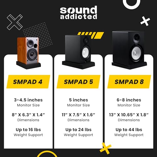 Studio Monitor Isolation Pads for 3-4.5 inches Small Speakers, Pair of 2 High Density Dampening Acoustic Stands Foam which Fits Most Bookshelf’s and Desktops | SMPad 4 - size: for 3''-4.5'' Speakers