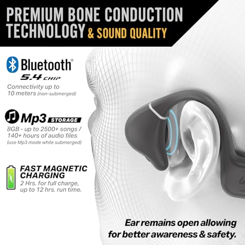 Wildhorn Crank Bone Conduction Swimming Headphones - Bluetooth & Waterproof