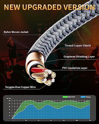 Aux Cable-3.5mm Audio Cable with Magnetic Ring Supports[Hi-Fi,Shielded] Nylon Braided 3.5mm Male to Male AUX Cord Auxiliary Adapter Compatible with Car/Home Stereos, Speaker, Headphones -4FT - size: 4FT/1.2M