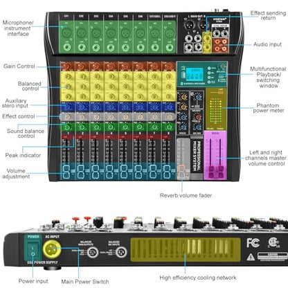 8-Channel Audio Mixer, Recording Sound Board with Bluetooth