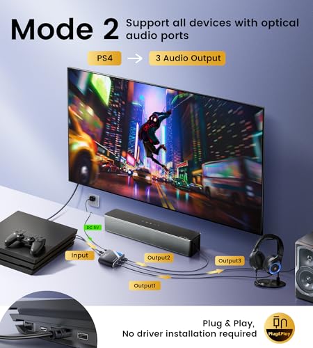 NEWCARE Digital Optical Splitter 1 in 3 Out,SPDIF Toslink Optical Audio Cable Splitter 1x3 Support LPCM2.0 Doldy Digital & DTS 5.1 for Xbox,PS4,PS5,DVD,TV Box,Home Theatre, Receiver,Sound Bar | Split 1 Optical Audio Signal to 3 Devices, Support LPCM2.0 Do