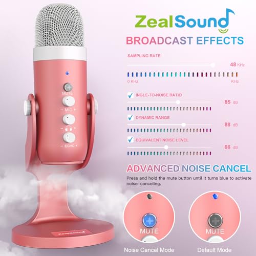 ZealSound Podcast Microphone for iPhone PC & Mac, Noise Cancellation USB Mic with Volume, Mute & Echo Control, Zero-Latency Monitoring, for ASMR, Podcasting, Vocal Recording & Voice-Over - K66 Pink
