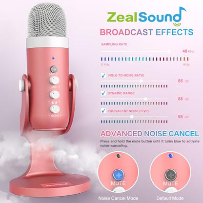 ZealSound Podcast Microphone for iPhone PC & Mac, Noise Cancellation USB Mic with Volume, Mute & Echo Control, Zero-Latency Monitoring, for ASMR, Podcasting, Vocal Recording & Voice-Over - K66 Pink