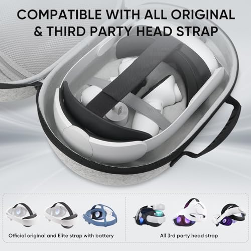 Hard Carrying Case Compatible with Meta Quest 3S/3 Accessories, Custom Storage Space for VR Gear/Elite Head Strap/Controllers/Adapter/AA Batteries, with Lens Cover for Travel and Protection