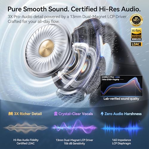Linklike Air Open Ear Clip-on Earbuds｜Zero-Gravity Wearable Tech｜Butterfly - color: Space Gray