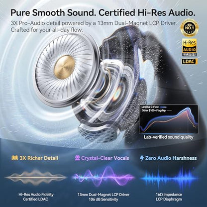 Linklike Air Open Ear Clip-on Earbuds｜Zero-Gravity Wearable Tech｜Butterfly - color: Space Gray