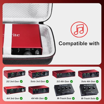 LTGEM Case for Focusrite Scarlett 2i2 4th/Solo 4th 3rd Gen Audio Interface