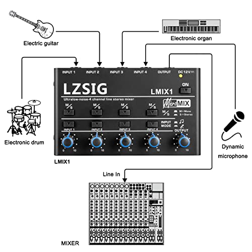 LZSIG Mini Audio Mixer, Ultra Low-Noise, 4-Channel, 4 IN 1 OUT | Stereo Line Mixer for Sub-Mixing, 1/4" & 1/8" TS & TRS Output and Input for Electronic Drum, Guitars, Bass, Keyboards