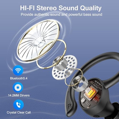 Wireless Earbuds, 2026 Bluetooth 5.4 Headphones HiFi Stereo, Bluetooth Earbuds with ENC Noise Cancelling Mic, IP7 Waterproof in Ear Earphones, 68H Dual LED Display Ear buds for Workout Sports - color: Matte black