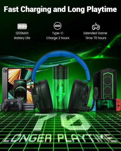 Krysenix Wireless Gaming Headset with Noise Canceling Microphone - Blue | For PC, PS5, PS4, Switch, Mac, 2.4 GHz Wireless & Bluetooth 5.4 Gaming Headphones,RGB Lighting,1200 mAh Battery,50mm Drivers - color: Blue