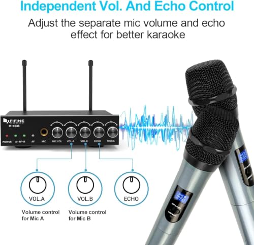 FIFINE K036 UHF Dual Channel Wireless Handheld Microphone System | Easy-to-use Wireless Microphone System for Karaoke Meeting