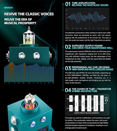 xDuoo DM-01 DAC Headphone Amplifier Tube preamp, USB C Bluetooth Input PCM32 Bit/384 kHz, DSD256 and MQA 8X, Suitable for 16-600 ohm Headphones