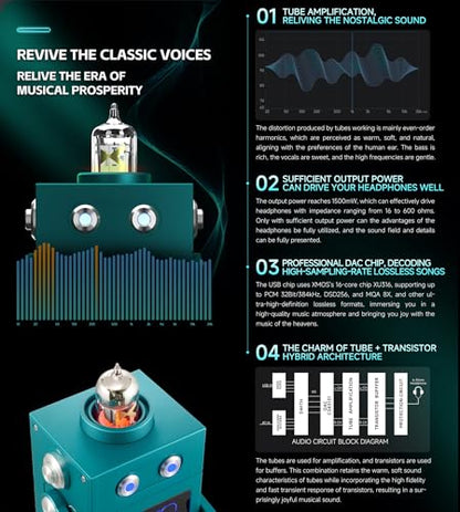 xDuoo DM-01 DAC Headphone Amplifier Tube preamp, USB C Bluetooth Input PCM32 Bit/384 kHz, DSD256 and MQA 8X, Suitable for 16-600 ohm Headphones