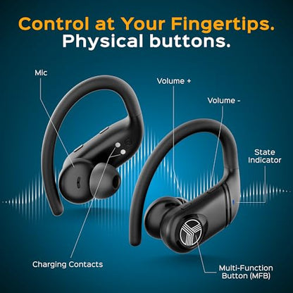 TREBLAB X4 Over the Ear Earbuds Wireless Bluetooth, 11H, IPX5 (Renewed)