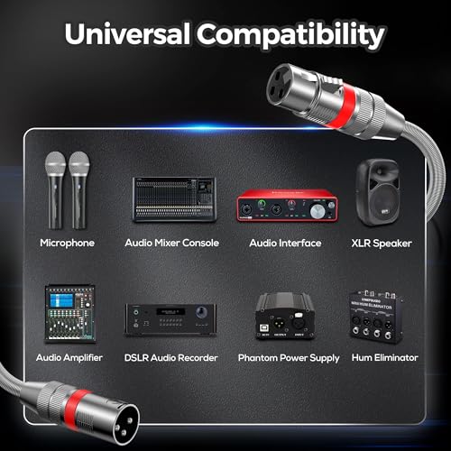 XLR Cables 100FT 2 Pack, Premium Heavy Duty Balanced Microphone Cable with 3-Pin XLR Male to Female Microphone Cord Connector Compatible with Microphones, Mixer,Speaker Systems,Preamps and More - size: 100FT