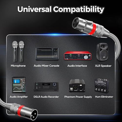 XLR Cables 100FT 2 Pack, Premium Heavy Duty Balanced Microphone Cable with 3-Pin XLR Male to Female Microphone Cord Connector Compatible with Microphones, Mixer,Speaker Systems,Preamps and More - size: 100FT