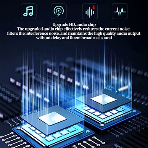 Mini Directional 3.5mm Jack Microphone Portable Small Mic Compact Mic High Sensitivity 360° Surround Sound for Smartphone Video Recording with No Charging Needed