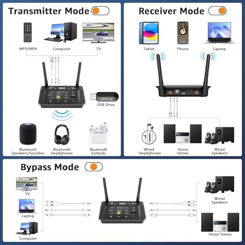 1Mii B03S Bluetooth 5.3 Transmitter Receiver for TV Home Stereo | Optical RCA AUX Wireless Audio Adapter w/Audiophile DAC, aptX Adaptive/LL/HD, Dual Link, Volume Control, Soundbar Passthrough