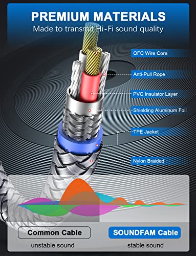 RCA to 1/4 Cable，Dual RCA Male to Dual Quarter inch(6.35mm) Male TS Stereo Audio Interconnect Cable-Grey(16Feet/5M) - color: Grey-2*1/4 to 2RCA, size: 15ft/5M