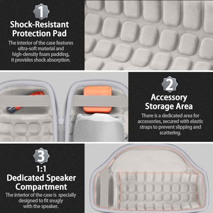 co2CREA Case for JBL Charge 6 Portable Bluetooth Speaker, White | High-Density Foam Padding, Reinforced Handle, Detachable Shoulder Strap, Compact Lightweight Design, Dust Protection - color: White Case