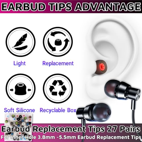 Earbud Replacement Tips 54Pcs S+M+L，Ear Bud Rubber Tips Silicone Earbud Tips Earbud Covers Silicone Tips Headphone Covers for Ears Headphone Ear Covers Replacement (Inner Hole 3.8mm -5.1mm)