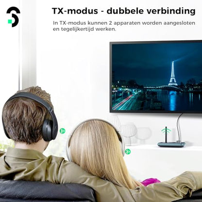 SOOMFON Bluetooth 5.3 Transmitter Receiver for TV to 2 Headphones