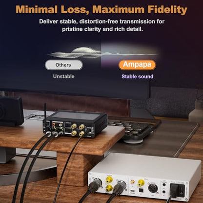 TRS to XLR Cable: 1/4 Inch Balanced Male to XLR Female Audio Cable, 6N OFC, Gold Plated, Braided Shielded Cord for Q1 DAC, D1 Amp, Preamp, Studio, HiFi (1 Pair)