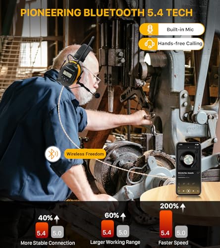 AM FM Radio Hearing Protection Earmuff, Bluetooth 5.4, 30SNR | Rechargeable Hearing Protectors with Gel Earpads, Headphones for Lawn Mowing, Construction, Chainsaw, Landscaping - color: Am/Fm + Bluetooth + Microphone-yellow