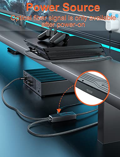 VANAUX Digital Optical Splitter Cable, 1 in 2 Out SPDIF Toslink Optical Audio Cable, Malex1 to Malex2 Fiber Optic Audio Splitter Cord for Soundbar,Speaker,Amplifie,HDTV(5ft)