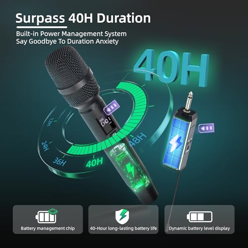 Wireless Karaoke Microphone, Dual Handheld Mic with 2.4G Dual Signal Chip, 260FT Range, 40H Rechargeable Battery, DSP Noise Cancelling, 99 Channels for Singing, Party, Church