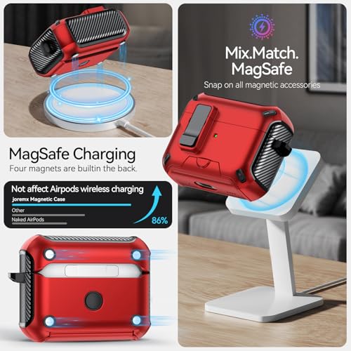 for AirPods Pro 3 Case Safety Lock (Red) - color: Red