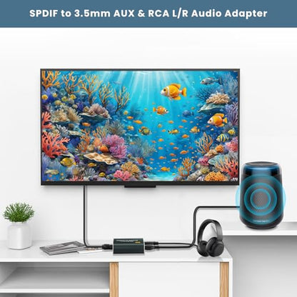 Digital to Analog Audio Converter,192kHz DAC Converter Digital Optical to Dual Analog 3.5mm AUX Audio Adapter with Optical Cable 3.5 Audio Cable and 3.5 to RCA Cable