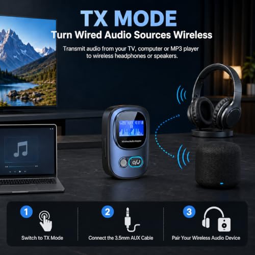 3.5mm Aux Bluetooth Adapter, Car Audio Transmitter and Receivers | Bluetooth Receiver for Home Stereo, Headphones, TV, Support Hands-Free Call, TF Card, Mp3 Player, 10m Transmission Distance