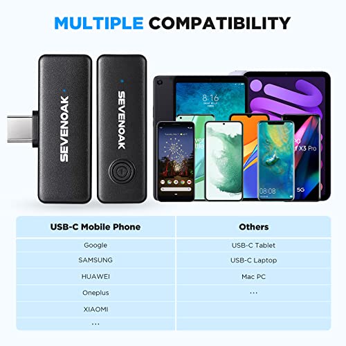 2.4GHz Wireless Lavalier Lapel Microphone for Tablet laptop USB-C Devices Tiny Lav Clip On Microphones for Vlogging Streaming Voice Record Interview YouTube Sevenoak SK-W10-U1 1 Transmitter 1 Receiver - size: SK-W10-U1