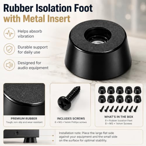Speaker Isolation Pads 8-Pack | Anti-Vibration Rubber Feet with Screws | Reduce Resonance & Protect Furniture | for Studio Monitors, Turntables, Guitar Amps, Speakers, Amplifiers