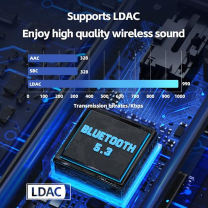 FiiO BTR11 Bluetooth 5.3 Receiver LDAC 3.5mm Wireless Audio Headphone Amplifier Adapter (White) - color: White