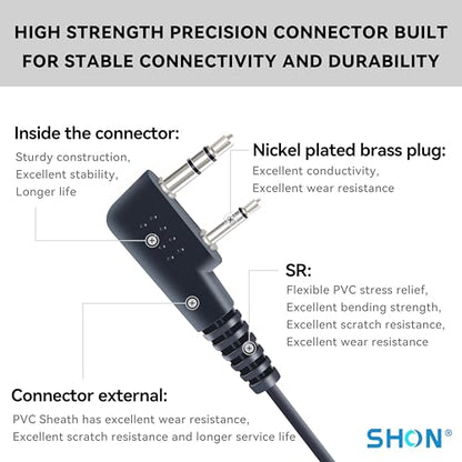 SHON Earpiece for FRS Walkie Talkie Radio, 2 PIN G Shape Headset with Mic Compatible with Kenwood,BAOFENG,Retevis Walkie Talkies (1 Set/Black)