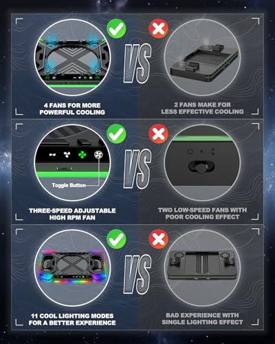 MENEEA Upgraded RGB Cooling Fan Stand for Xbox Series X with Controller Charger : Accessories for Xbox X Console, Dual Charging Dock & Cooler System Station,with 11 Light Modes & Headset Hook
