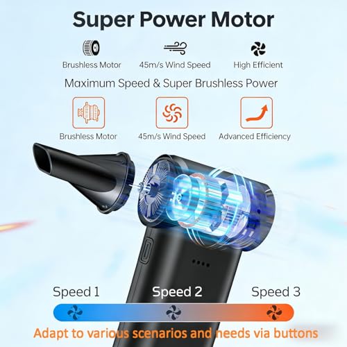 Electric Air Duster 150000RPM - Replaces Compressed Air Cans, 3-Speed Cordless Mini Blower with Fast Charging, Reusable Dust Remover for Computer, Keyboard, Car & Home