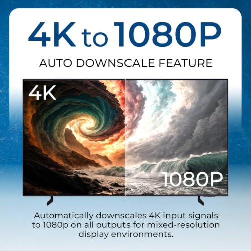 OREI 1x4 HDMI Splitter 4K 60Hz with Audio Extractor – HDMI 2.0b Splitter 1 in 4 Out with 4K to 1080p Downscaling, HDR10+, Dolby Vision, HDCP 2.3, Optical & 3.5mm Audio Out | OREI 1x4 HDMI Splitter 4K@60Hz & Audio Extractor With Downscaling, HDR10+, Dolby
