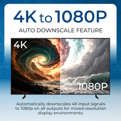 OREI 1x4 HDMI Splitter 4K 60Hz with Audio Extractor – HDMI 2.0b Splitter 1 in 4 Out with 4K to 1080p Downscaling, HDR10+, Dolby Vision, HDCP 2.3, Optical & 3.5mm Audio Out | OREI 1x4 HDMI Splitter 4K@60Hz & Audio Extractor With Downscaling, HDR10+, Dolby