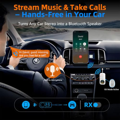 Airplane Bluetooth Adapter with LED Screen, 2-in-1 Bluetooth Transmitter Receiver for Flight & TV, Dual Headphones Audio Adapter, 20H+ Playtime, Travel Essentials