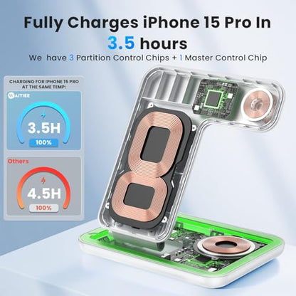 WAITIEE Foldable Wireless Charger for iPhone 17 16 15 14 13 12 11 X 8, 3 in 1 Charging Station for Apple Watch & for AirPods(White) - color: White