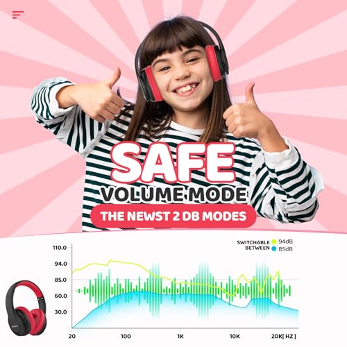 JoySpark Kids Bluetooth Headphones Over-Ear, 60Hrs, Built-in Mic-Black - color: Black
