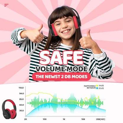 JoySpark Kids Bluetooth Headphones Over-Ear, 60Hrs, Built-in Mic-Black - color: Black