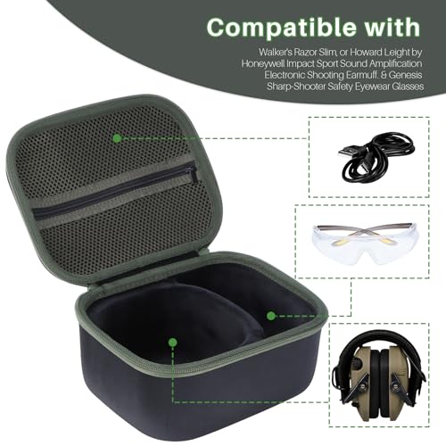 Storage Case Compatible with Walker's Razor Slim Shooting Hearing Protection Electronic Earmuffs - color: Black + Military Green