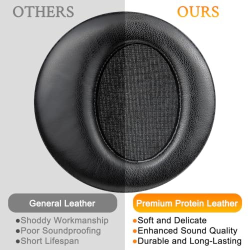 SOULWIT Earpads for Sony MDR-RF985R/RF6500 - Black | for MDR-RF(985R/970/970RK/960R/960RK/925RK/865/865R/865RK/860/860F), MDR-DS6500(RF6500) Headphones