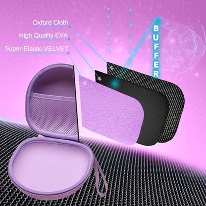 Kids Headphones Case for JoySpark/iClever Etc Headphone,Purple,Case Only | for iClever BTH12 HS19 BTH20 BTH22 BTH26/Candy Bila/Acer/JBL/MIDOLA/JoySpark/JLab/ADOOPE/Spiderman/EarFun/ Etc Kids Headphone - color: Purple
