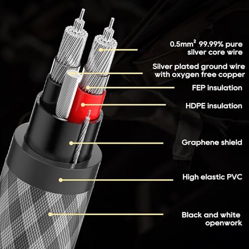 Digital Audio Coaxial Cable 9.8FT, Pristine Sound Quality, Crafted from 4N 99.998% Pure Silver, for high-end Audio Applications, Suitable for Mixing Consoles and Recording Studios - size: 9.8FT/3M